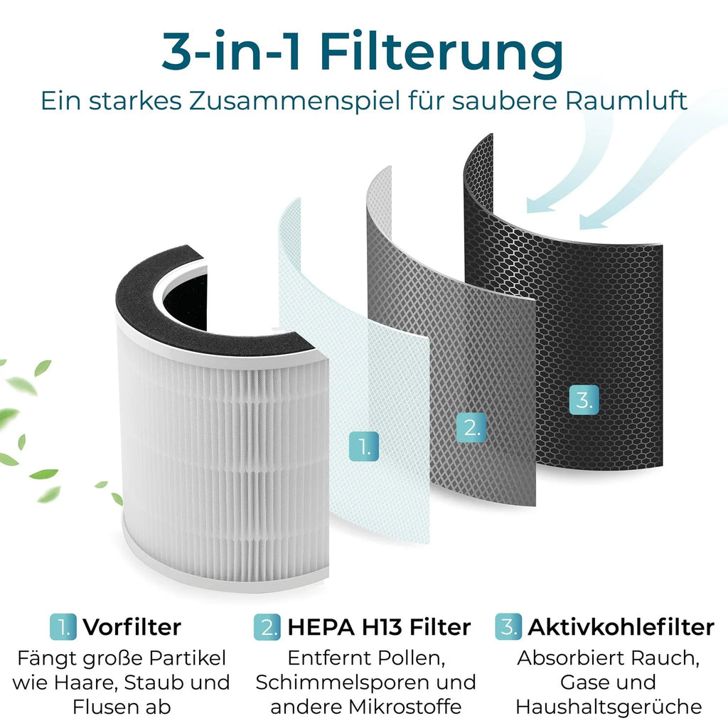 Luftreiniger 600i