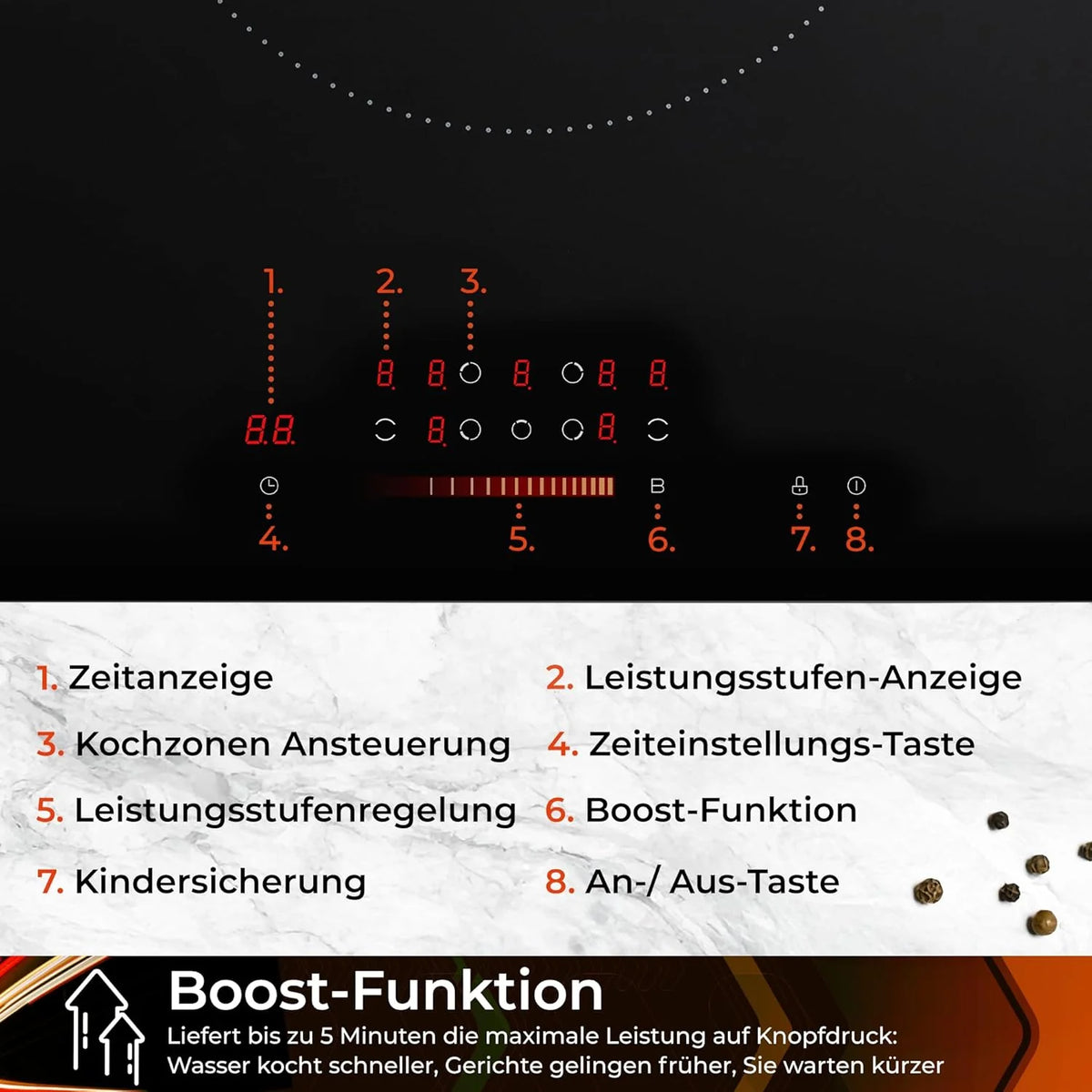 Induktionskochfeld
