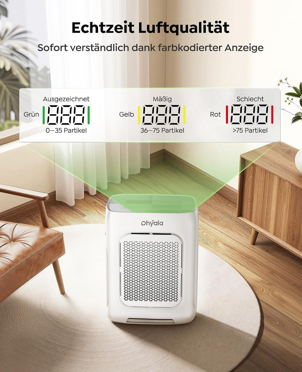 Luftreiniger Allergiker Air Purifier HEPA Luftfilter mit waschbarem Doppelfilter, CADR 450m³/h, Smart WiFi, 20dB Schlafmodus, AQI Anzeige, Aroma, Timer, gegen Staub Pollen, Haustiere & Raucher