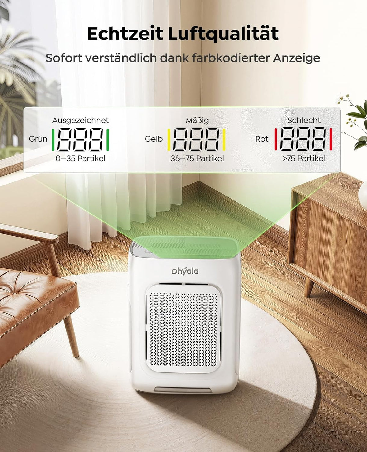 Luftreiniger Allergiker Air Purifier HEPA Luftfilter mit waschbarem Doppelfilter, CADR 450m³/h, Smart WiFi, 20dB Schlafmodus, AQI Anzeige, Aroma, Timer, gegen Staub Pollen, Haustiere & Raucher