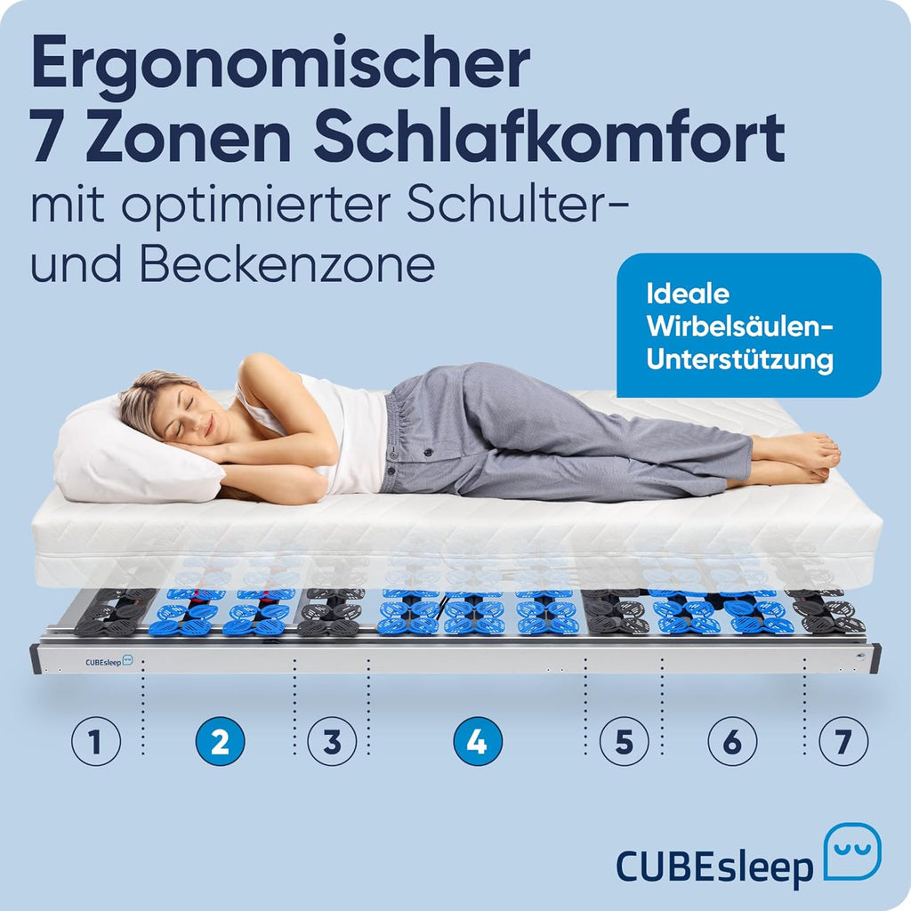 CubeSleep 7-Zonen Tellerfeder-Lattenrost Cloud 140x200 cm | Kopf- und Fußteil elektrisch verstellbar | Made In Germany | GS Zertifiziert – geprüfte Sicherheit | fertig montiert