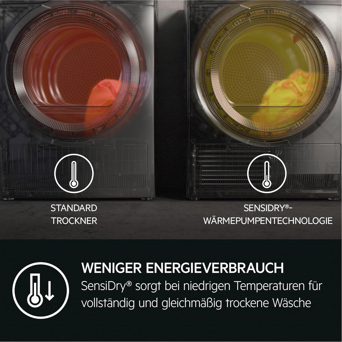AEG Wärmepumpentrockner 8kg, Testsieger der Stiftung Warentest 2025, neue Energiekl. B, Serie 8000 AbsoluteCare Wolle-  und  Seidetrocknung, Reversierautomatik für Knitterschutz, Innenbeleuchtung TR8AMZ78