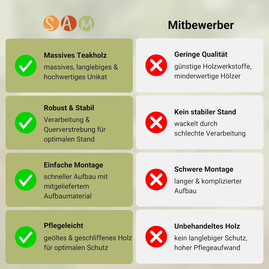 SAM Baumbank Timo, 360° kreisrunde Gartenbank, Teakholz massiv, Holzbank aus Massivholz, Sitzbank für den Garten, Durchmesser 180 cm, komplette Rundbank