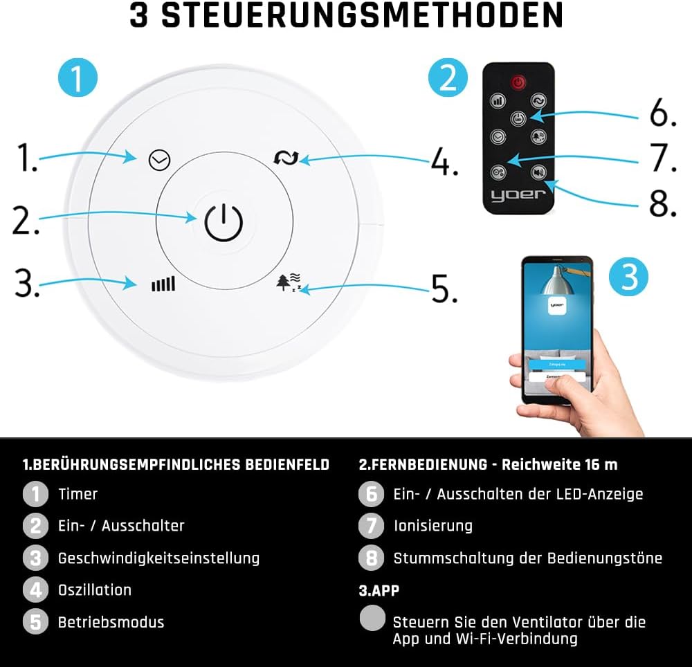 YOER Spiro TF03W, 45W, Ionisator, 4 Gebläsemodi, 90° Oszillation, 10m Reichweite, 12-Stunden-Timer, Leiser Betrieb, 3 Geschwindigkeitsstufen