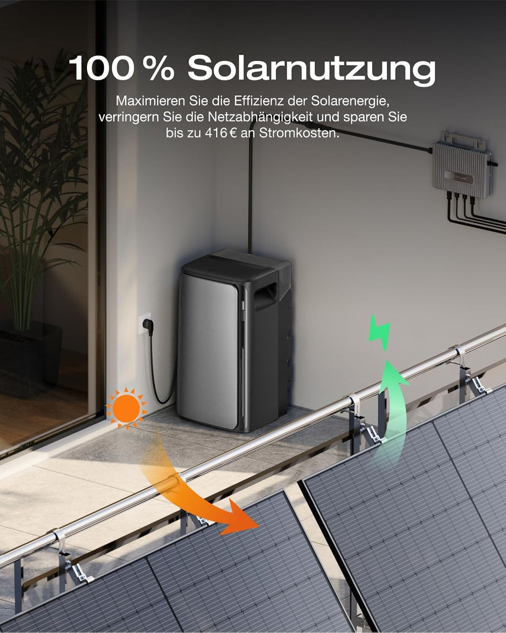 ECOFLOW Stream AC Pro 0% VAT, Balkonkraftwerk mit Speicher 1,92kWh,100% Kompatibel mit Allen Balkonkraftwerke, 2300W Dual AC-Anschlüsse, Kleine Verpackungsmängel, Produkt unbenutzt(Generalüberholt)