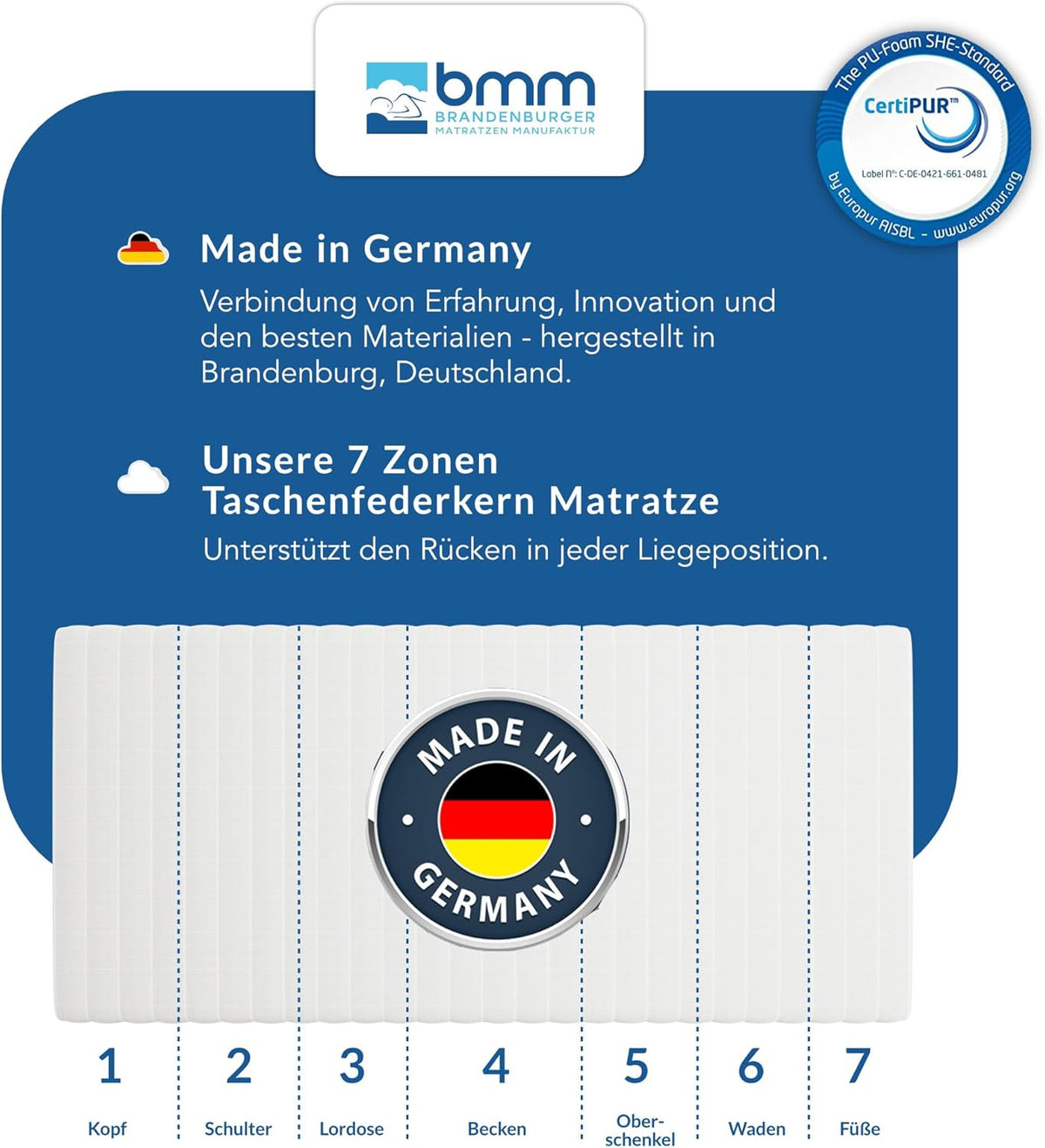 BMM Matratze 140x200 cm Ortho Medic Taschenfederkernmatratze Härtegrad H2/Öko-Tex Zertifiziert/ergonomische 7 Zonen Matratze Höhe 21 cm/Matratzen produziert in Deutschland