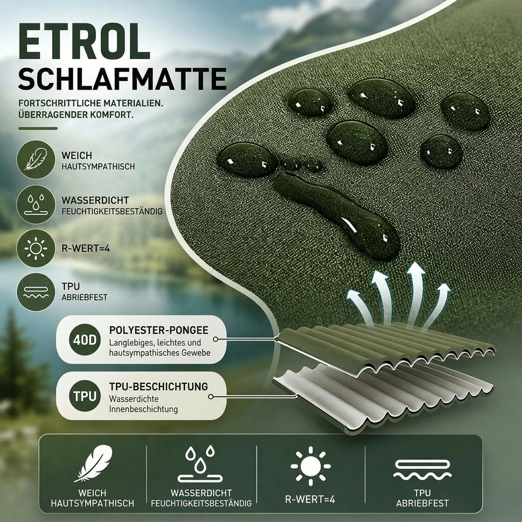 Aufblasbare Luftmatratze mit Fußpumpe | Trittluft