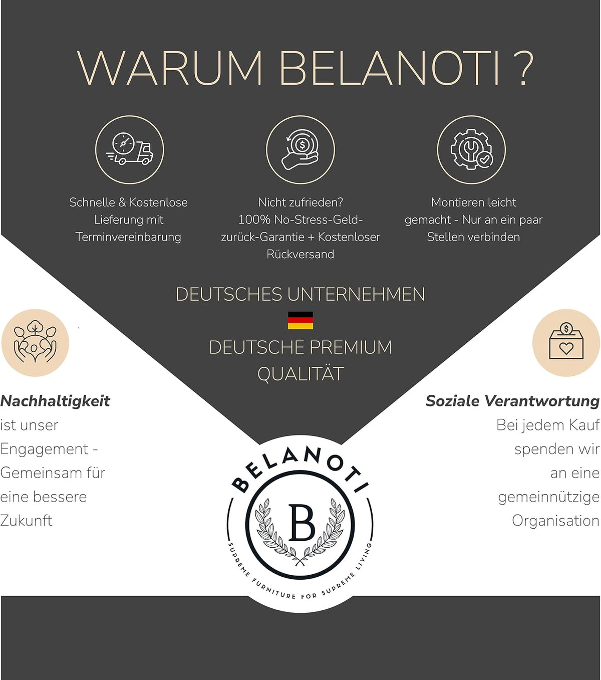 Belanoti MARBO Boxspringbett 180x200 mit Bettkasten 7-Zonen Taschenfederkern Matratze inklusive Visco Topper Bett 180x200 Eiche in der Farbe Weissgrau H2/H3 Polsterbett mit Massivholz Eiche