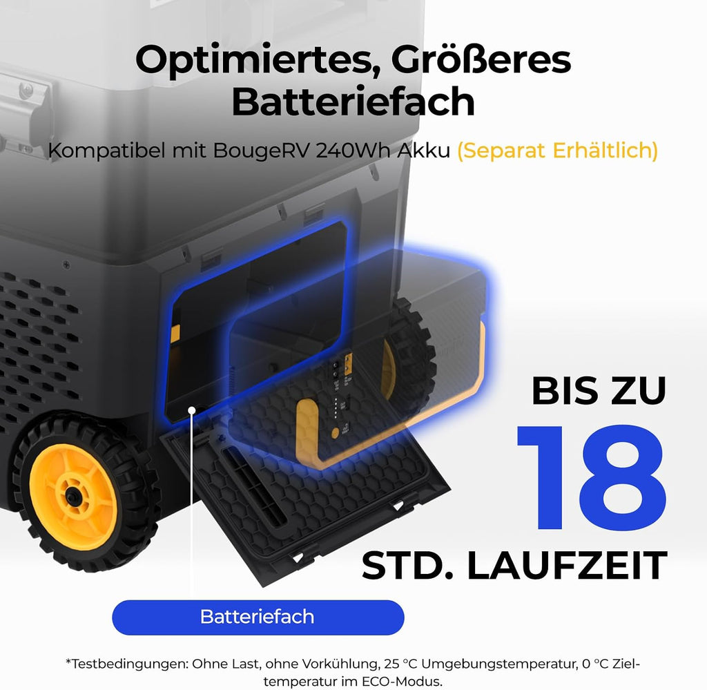 BougeRV CRD2 V2.0 Kompressor Kühlbox 49L mit Gefrierfach Doppeltür Dualzonen Kühlbox Auto mit Rollen & Griff 12V/24V 230V Camping Kühlschrank Elektrische mit APP Steuerung, IPX4, -20℃~20℃ (2026 Neu)