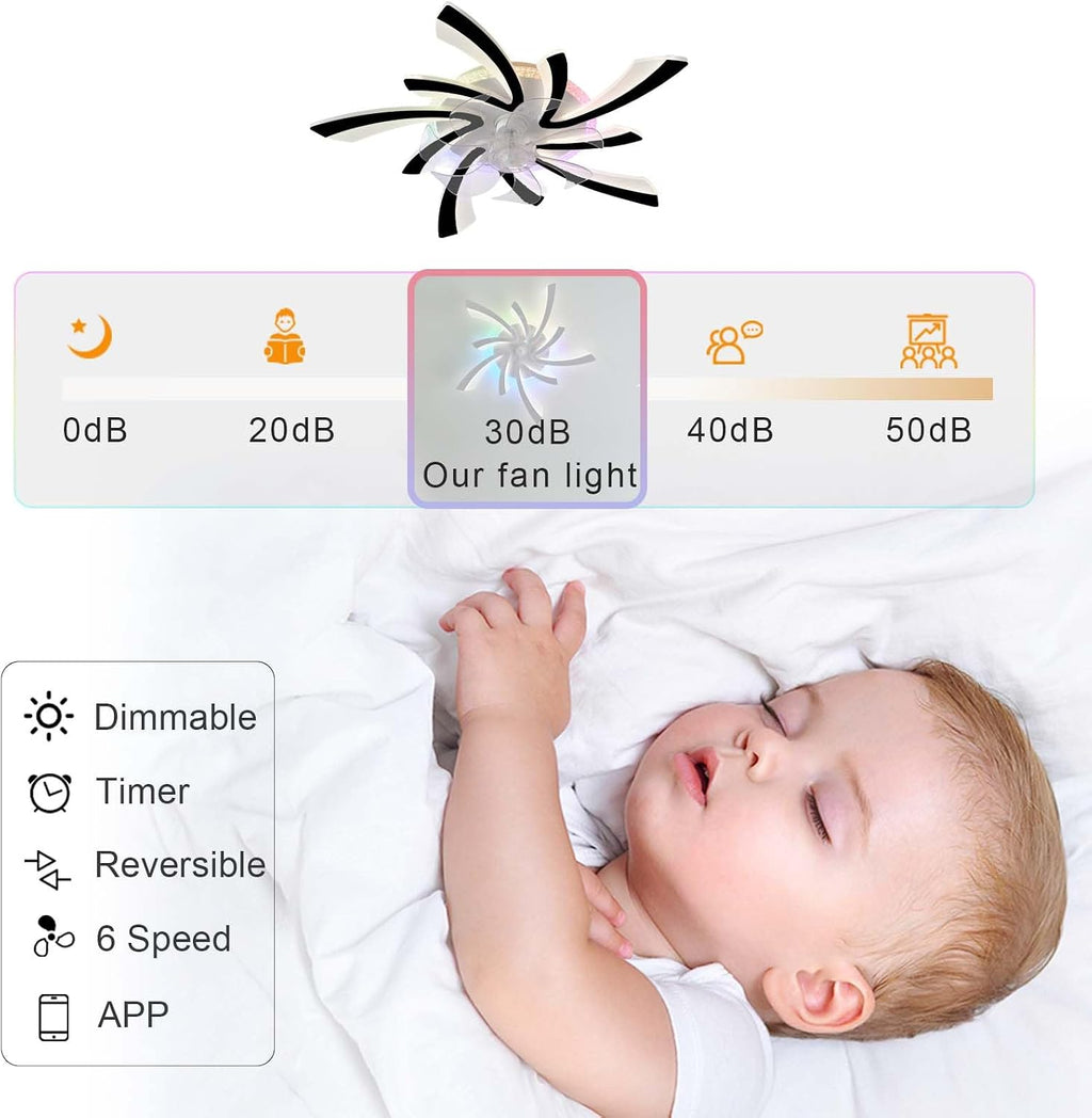 RGB Deckenventilator Mit Beleuchtung Und Fernbedienung Leise, Moderne Blume Ventilator Lampe LED Dimmbar, 6 Gang DC Motor Reversibler Deckenlampe Mit Ventilator Für Schlafzimmer Wohnzimmer-Black