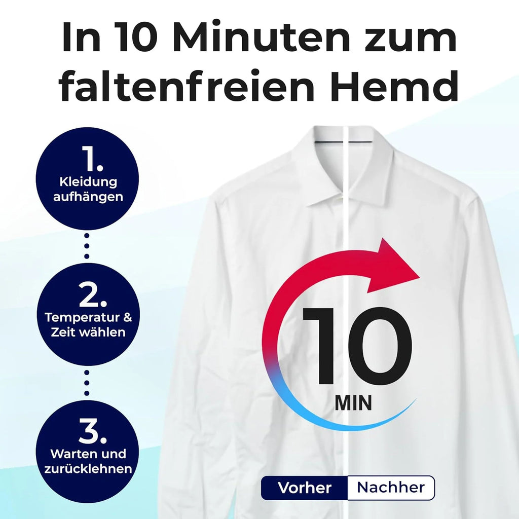 Hemdenbügler