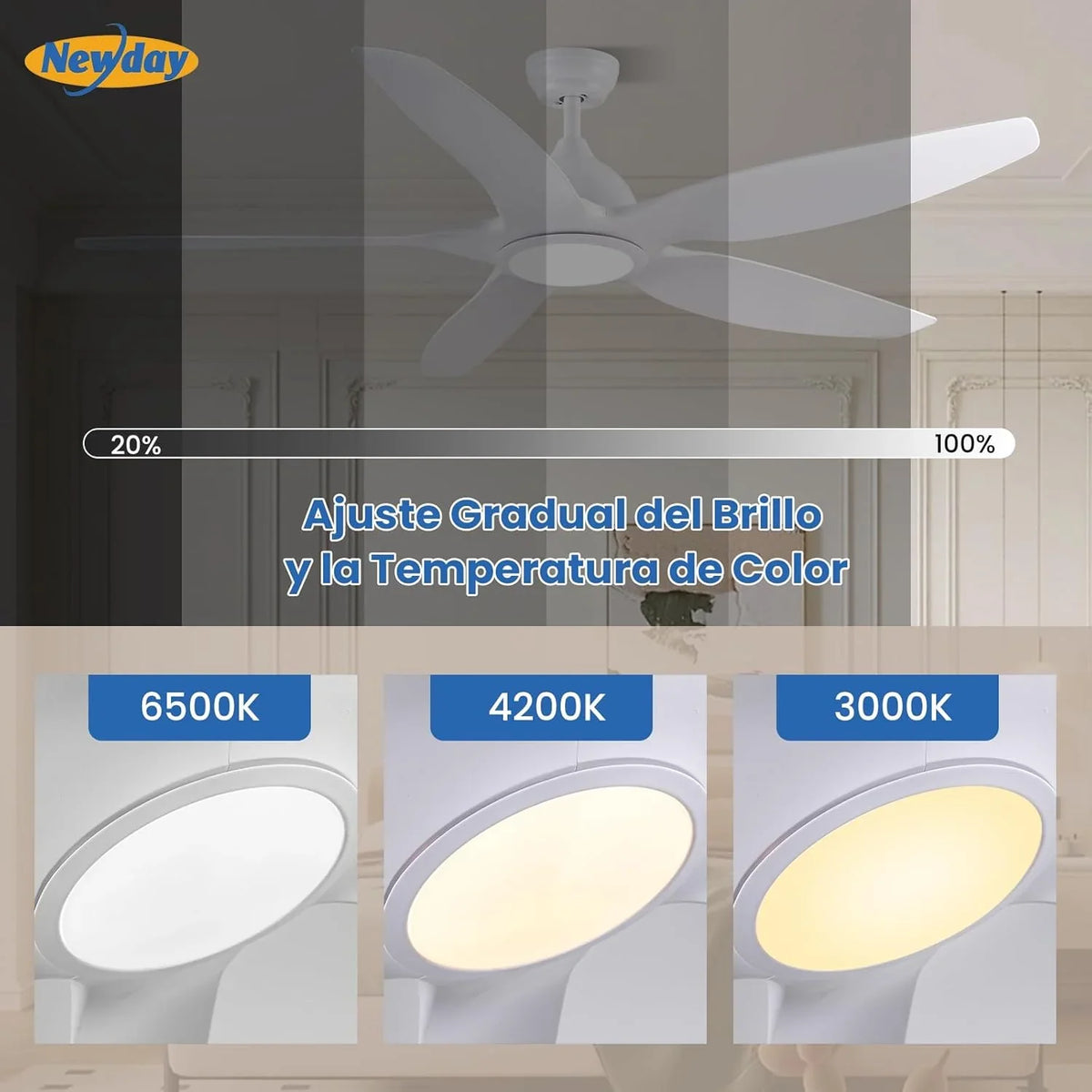 Newday 153cm Grande Ventilador de Techo Blanco con Luz y Mando a Distancia, LED Dimmer, Motor DC reversible para uso en verano e invierno, 5 aspas Silencioso para Dormitorio Sala de estar del Balcón