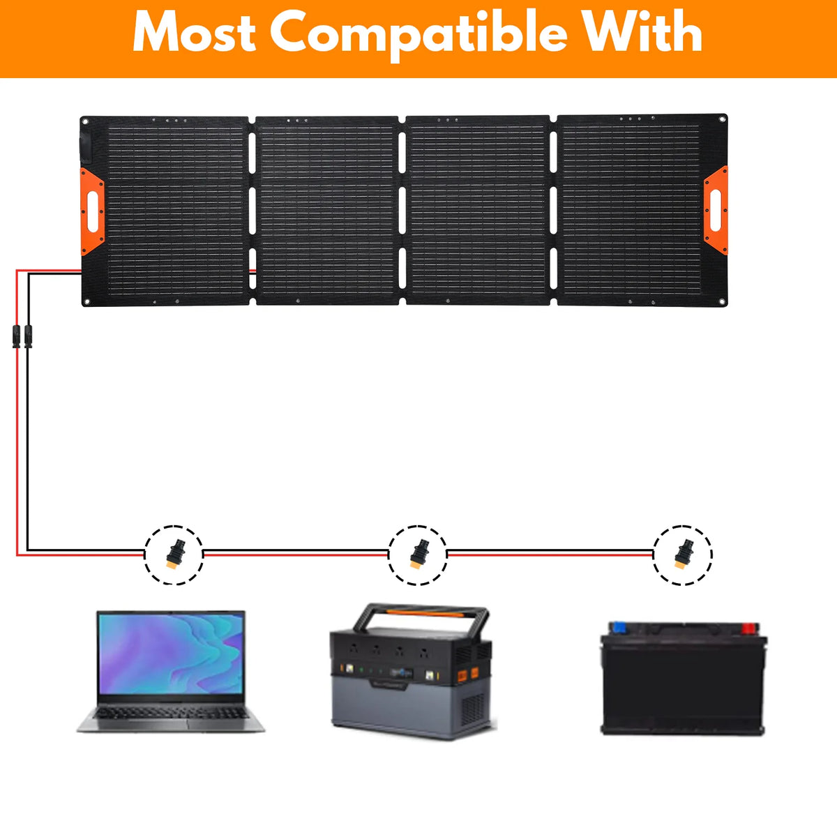 Sonnewelt Faltbares Solarpanel 200W