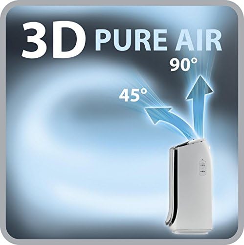 Rowenta PU6080 Intense Pure Air Connect Luftreiniger | steuerbar über App | Auto-Modus | Timer-Funktion | Smart Control | 4 Filterstufen | NanoCaptur-Technologie | Weiß/Grau X-Large