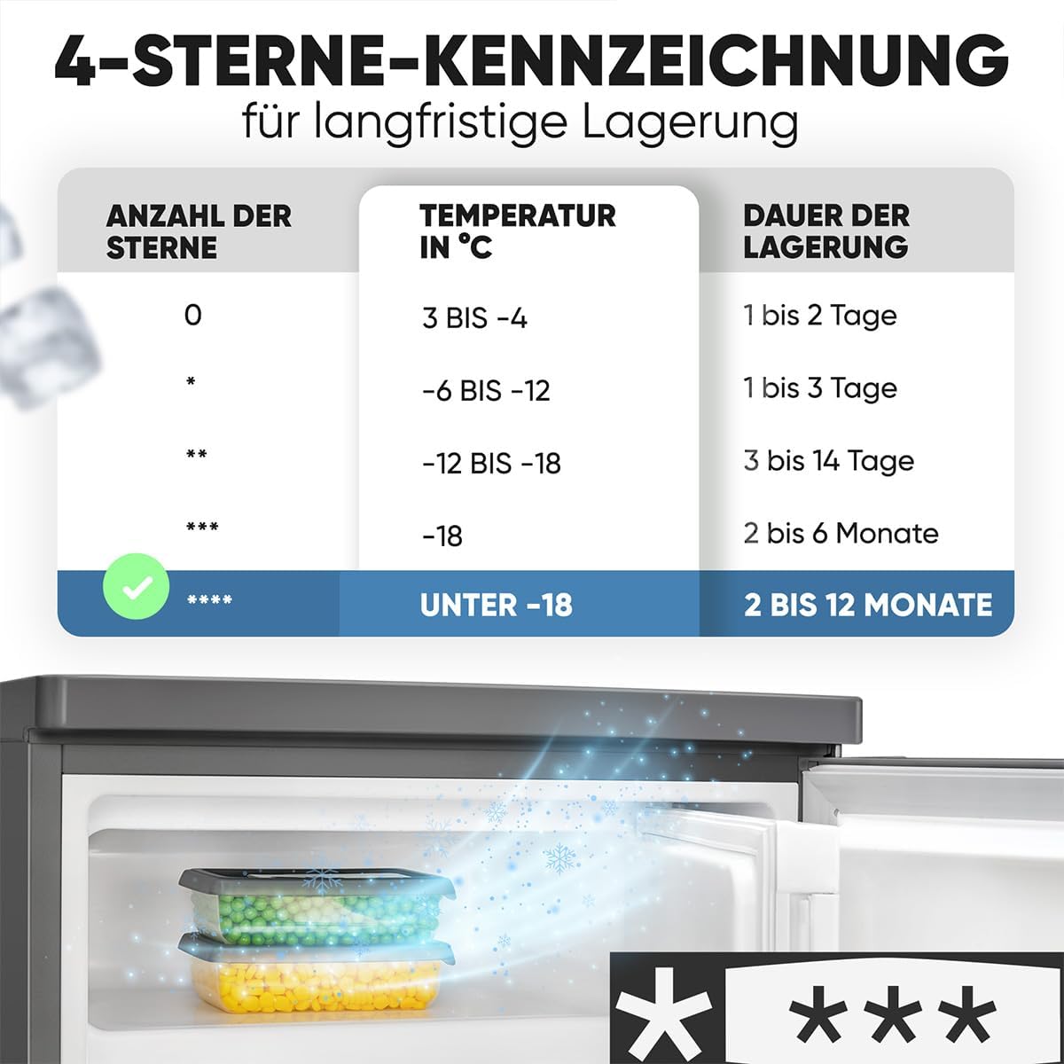 Bomann Kühlschrank mit Gefrierfach klein | Kühlschrank 2 Ablagen | leise | mit 4-Sterne Gefrierfach | Kühlschrank klein mit Obst- und Gemüsefach | Türanschlag wechselbar | KS 7251 inox