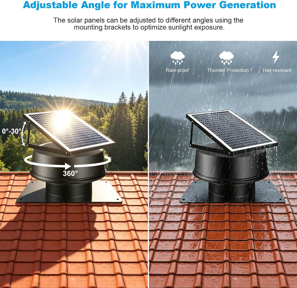 Solarbetriebener Dachventilator - 42W 59465 L/min Intelligenter Solar-Dachlüftungsventilator 1300RPM Hochgeschwindigkeits Solar Abluftventilator mit Fernbedienung für Gewächshäuser, Schuppen, Garage