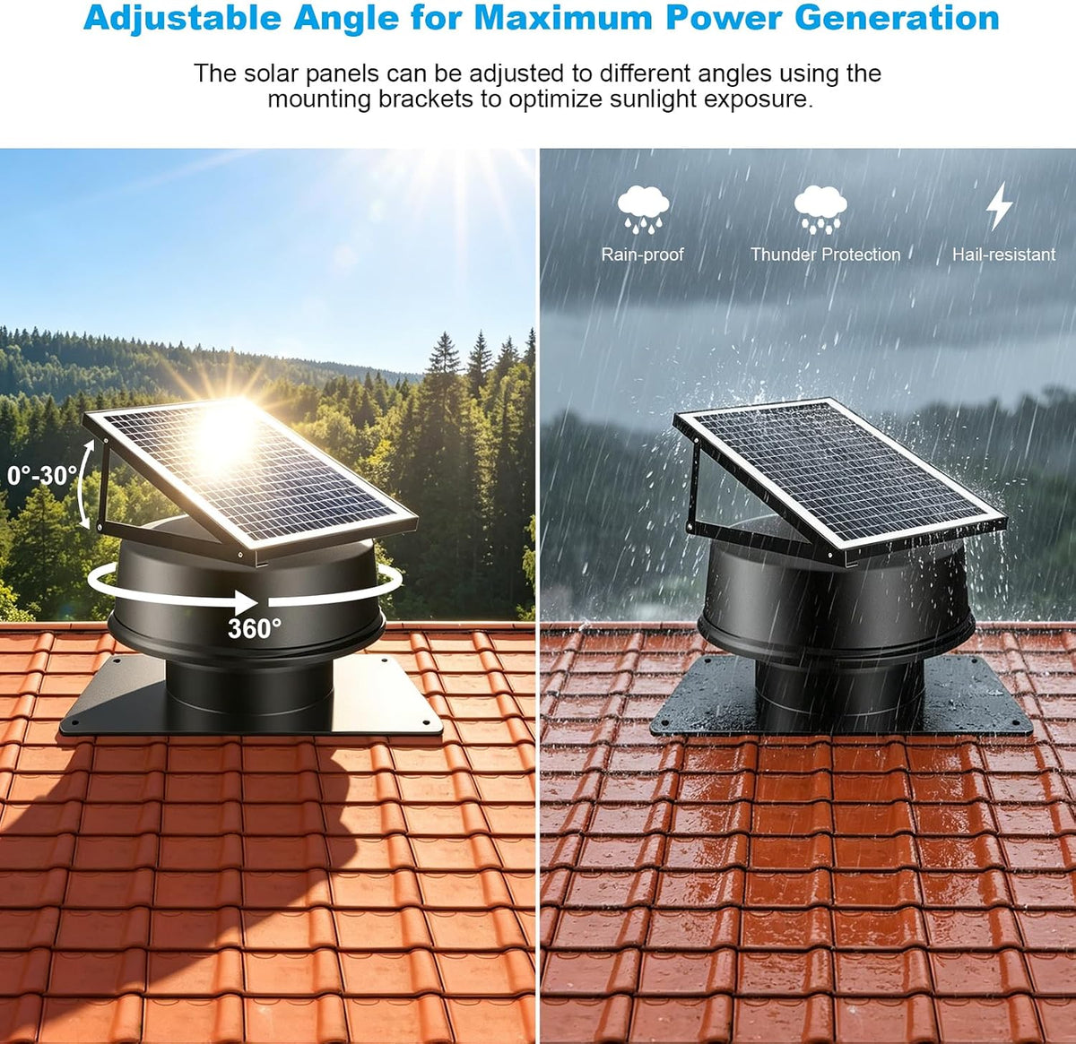 Solarbetriebener Dachventilator - 42W 59465 L/min Intelligenter Solar-Dachlüftungsventilator 1300RPM Hochgeschwindigkeits Solar Abluftventilator mit Fernbedienung für Gewächshäuser, Schuppen, Garage