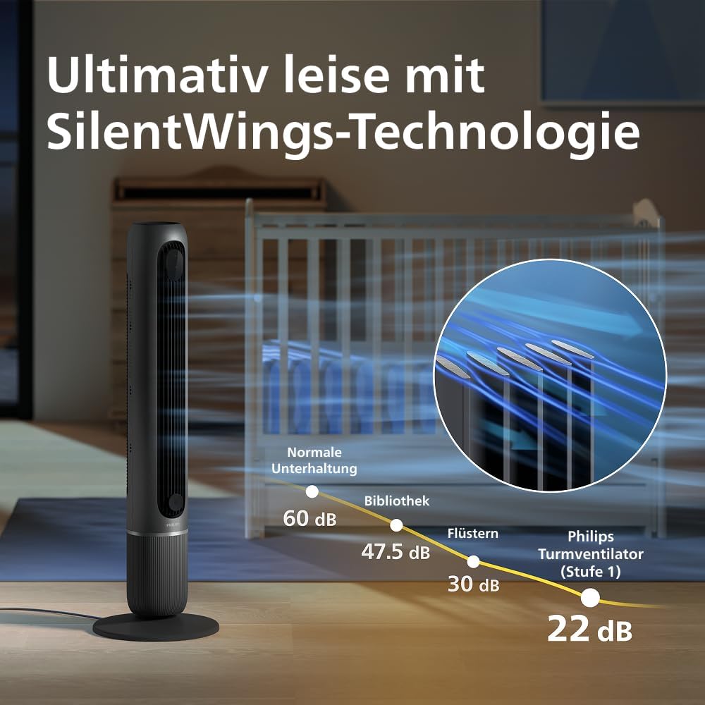 Philips Smarter Turmventilator 7000 Series – 8,4 m/s stark, ultraleise 22 dB, energieeffizient, App & Fernbedienung, Wlan, 12 Stufen, Schlafmodus, Temp‑Anzeige, 12‑h Timer, 80° Oszillation (CX7550/01)