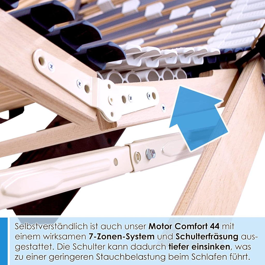 elektrischer Lattenrost 100% BUCHE - Kopf- u. Fußteil elektrisch verstellbar - SCHULTERFRÄSUNG, 7 Zonen, 44 Federleisten, Härteregulierung, Mittelgurt - Motor Comfort 44® - fertig montiert (90x200)